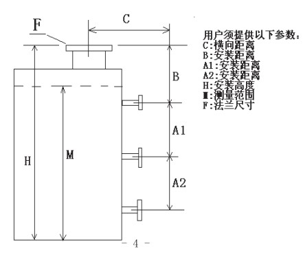 儲罐浮標(biāo)液位計(jì)選型結(jié)構(gòu)圖一
