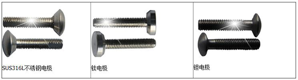 循環(huán)水計(jì)量表電*材料分類(lèi)圖